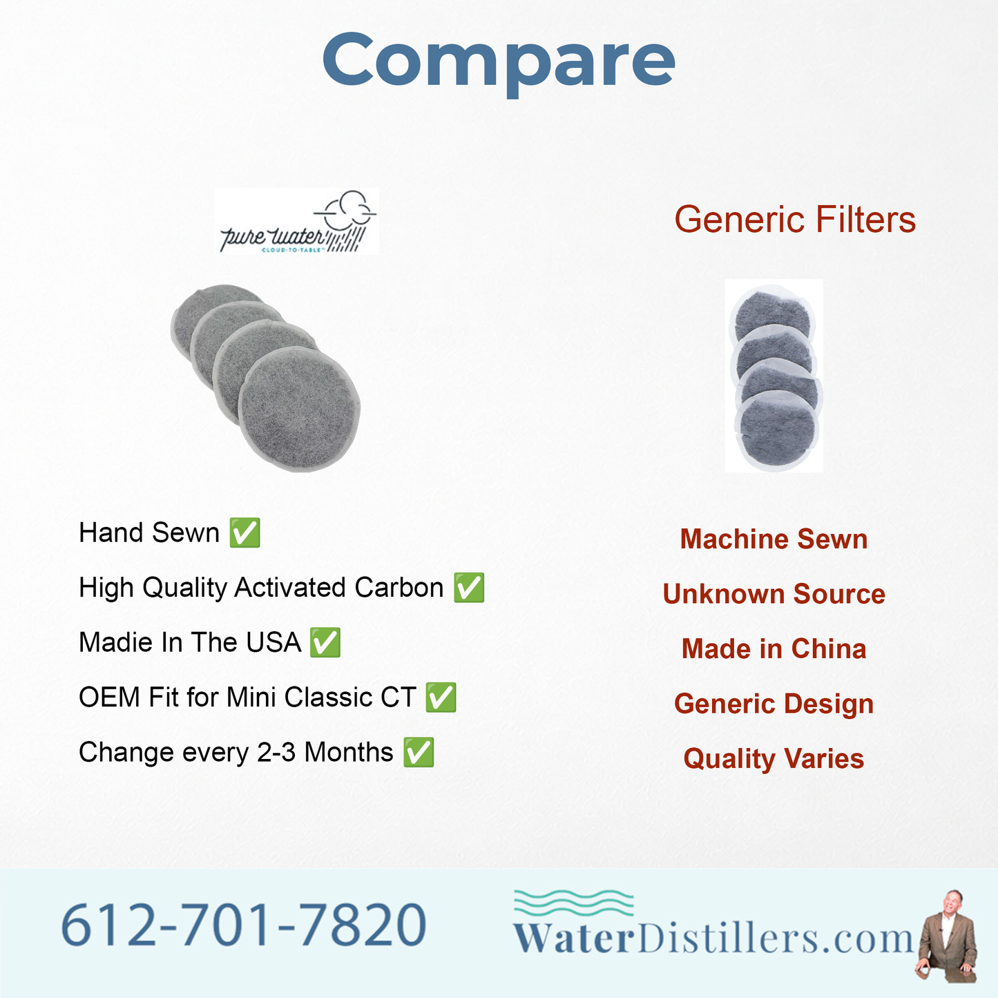 Mini-Classic-CT-Distiller-Filter-4_Pack-_-OEM-Replacement-Activated-Carbon-Filters-compare-8