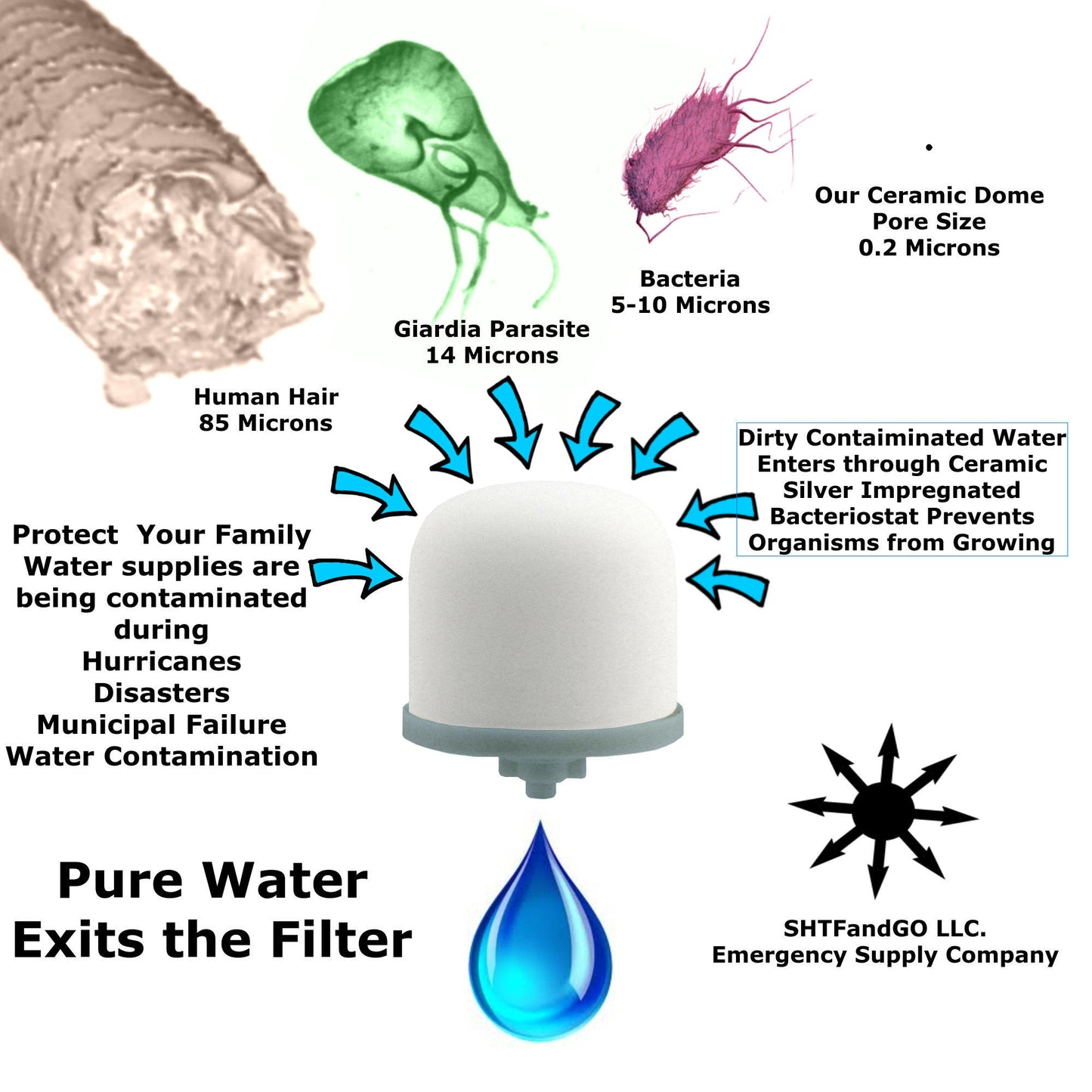 Ceramic 7" Candle Filter for Emergency Multi-Purpose Distiller