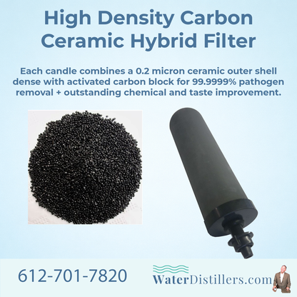 Ceramic 7‑Inch Candle Filter with 10 Micron Pre‑Filter – Gravity Filter for Emergency Multi-Purpose Distiller