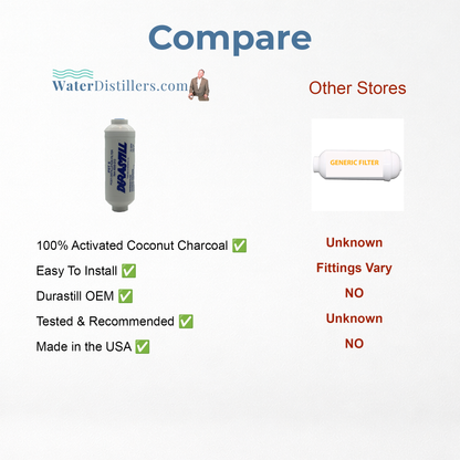 2-Pack Durastill Charcoal Post-Filter #200-313 6" OEM Replacement