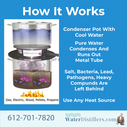 Multi-Purpose Emergency Survival Distiller – Non-Electric Portable Water Distiller/Purifier
