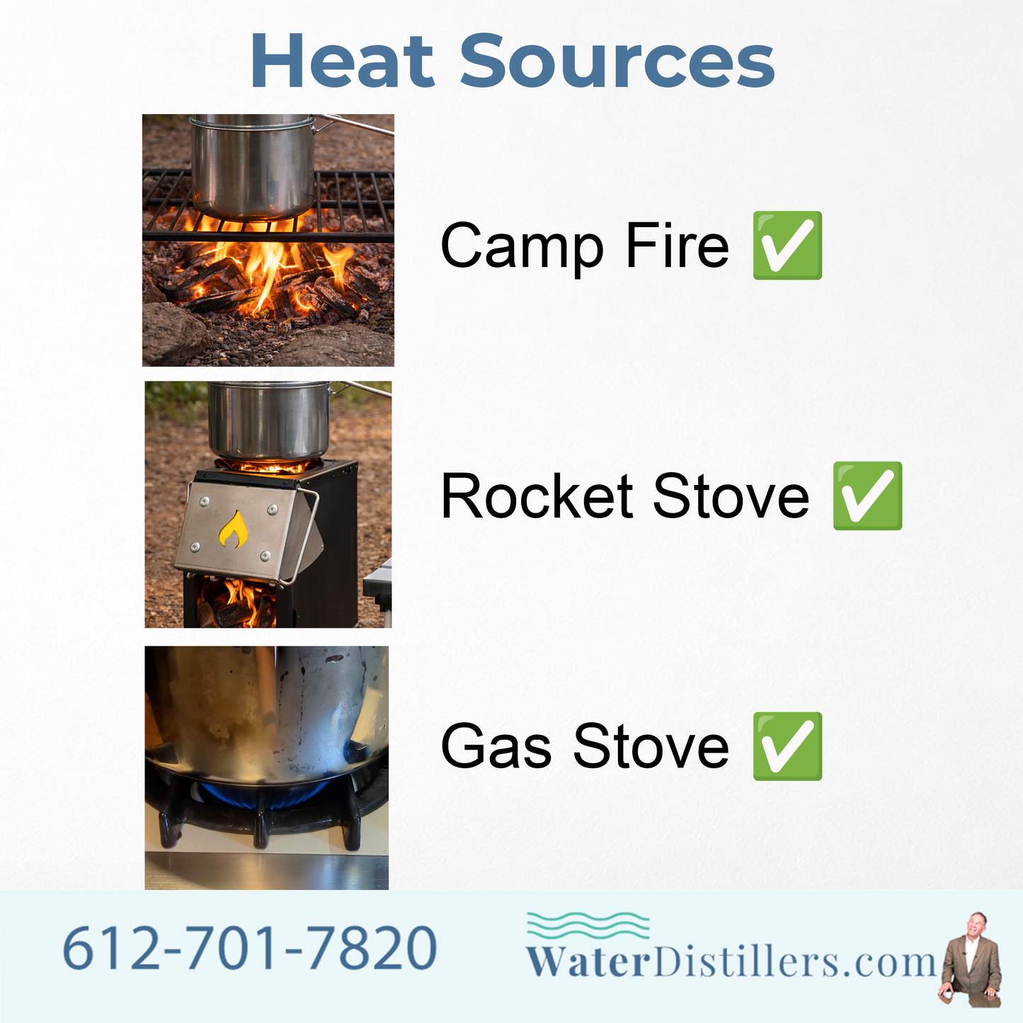 Survival Non‑Electric Compact Water Distiller