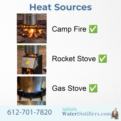Survival Non‑Electric Compact Water Distiller