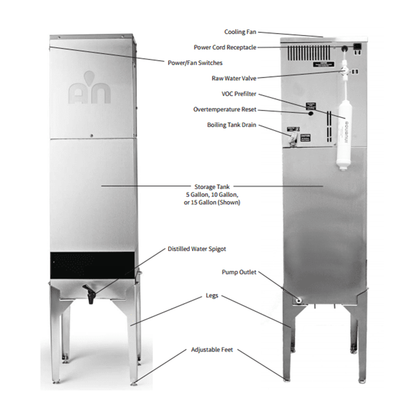 USA Water Distillers WDAN1010 Water Distiller – 10 Gallon/Day, 10 Gallon Tank, Automatic Fill, Home Convenience Kit