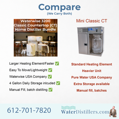 Waterwise 3200 Classic Countertop (CT) Home Water Distiller Bundle